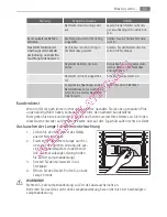 Preview for 55 page of AEG A83400HLW0 User Manual