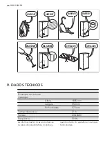 Preview for 68 page of AEG A92200GNM0 User Manual