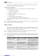 Preview for 16 page of AEG A92860GNB0 User Manual