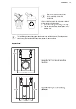 Preview for 77 page of AEG A9WHMIC1 User Manual