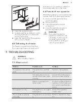 Preview for 9 page of AEG ABE68216NF User Manual