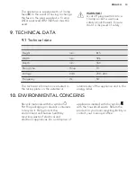 Preview for 13 page of AEG ABE6821VNF User Manual