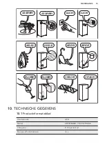 Preview for 15 page of AEG ABE81826NC User Manual