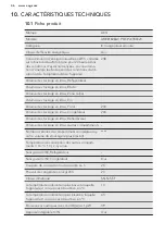 Preview for 46 page of AEG ABE81826NC User Manual