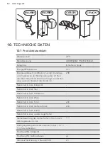 Preview for 62 page of AEG ABE81826NC User Manual