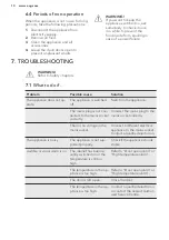 Preview for 10 page of AEG ABS81826NC User Manual