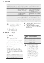 Preview for 12 page of AEG ABS81826NC User Manual