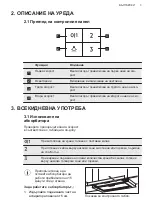 Preview for 3 page of AEG ADF6052AB User Manual