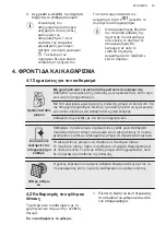 Preview for 23 page of AEG ADF6052AB User Manual