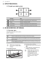 Preview for 50 page of AEG ADF6052AB User Manual