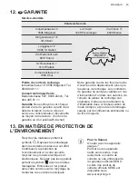 Preview for 45 page of AEG ADT2304 User Manual