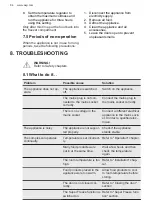 Preview for 84 page of AEG ADT2304 User Manual