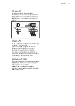 Preview for 29 page of AEG ADU6200AB User Manual