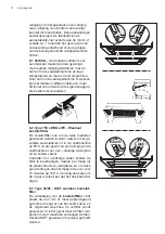 Preview for 18 page of AEG ADX6351AM User Manual