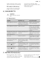 Preview for 57 page of AEG AEGDDE5960B User Manual