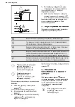 Preview for 198 page of AEG AEGDDE5960B User Manual