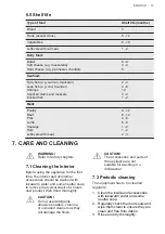 Preview for 13 page of AEG AGB625F5NW User Manual