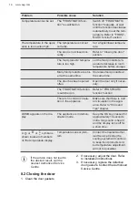 Preview for 16 page of AEG AGB625F5NW User Manual