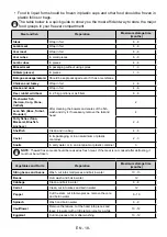 Preview for 18 page of AEG AGB728E4NW User Manual