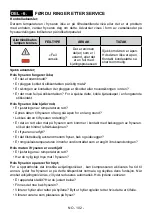 Preview for 102 page of AEG AGB728E4NW User Manual