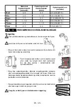 Preview for 125 page of AEG AGB728E4NW User Manual