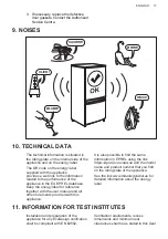 Preview for 17 page of AEG AGE725E4NW User Manual