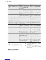 Preview for 12 page of AEG AGS58800S1 User Manual