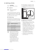 Preview for 13 page of AEG AGS58800S1 User Manual