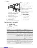 Preview for 24 page of AEG AGS58800S1 User Manual