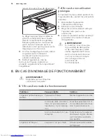 Preview for 38 page of AEG AGS58800S1 User Manual