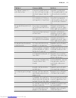 Preview for 39 page of AEG AGS58800S1 User Manual