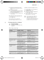 Preview for 9 page of AEG AHB41011AW User Manual