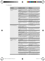 Preview for 10 page of AEG AHB41011AW User Manual