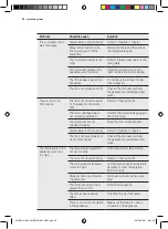 Preview for 22 page of AEG AHB41011AW User Manual