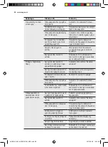 Preview for 58 page of AEG AHB41011AW User Manual