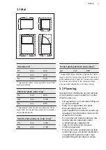 Preview for 7 page of AEG AHB520E1LW User Manual