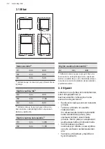 Preview for 42 page of AEG AHB520E1LW User Manual