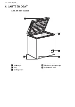 Preview for 44 page of AEG AHB520E1LW User Manual