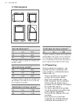 Preview for 60 page of AEG AHB520E1LW User Manual