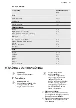 Preview for 83 page of AEG AHB520E1LW User Manual