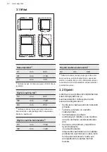 Preview for 42 page of AEG AHB531D1LW User Manual