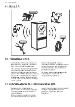 Preview for 88 page of AEG AHB531D1LW User Manual