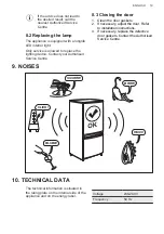 Preview for 19 page of AEG AIK2405L User Manual