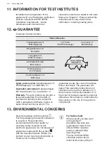 Preview for 20 page of AEG AIK2405L User Manual