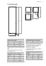 Preview for 27 page of AEG AIK2405L User Manual