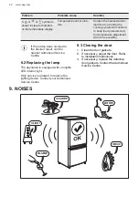 Preview for 22 page of AEG AIK2654R User Manual