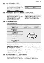 Preview for 23 page of AEG AIK2654R User Manual