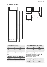 Preview for 31 page of AEG AIK2654R User Manual