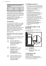 Preview for 32 page of AEG AIK2654R User Manual