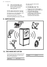 Preview for 48 page of AEG AIK2654R User Manual